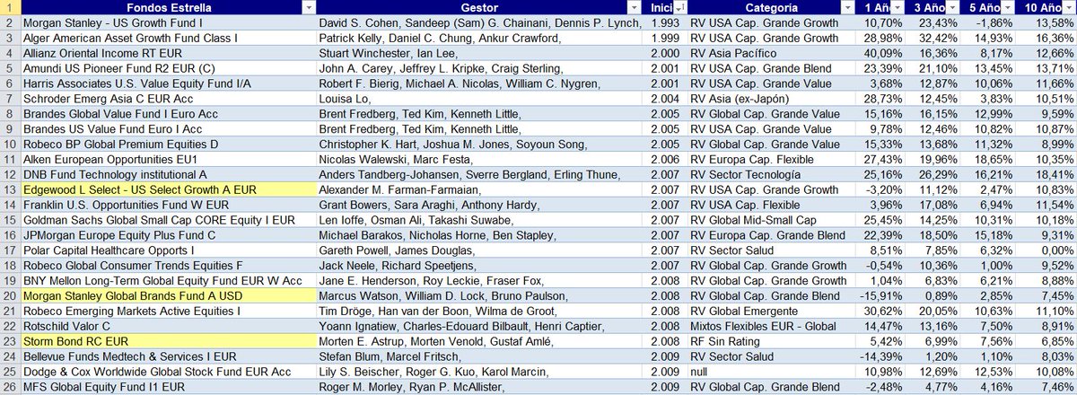ATC Investing tweet media