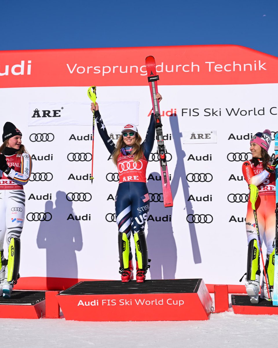 U.S. Ski & Snowboard Team tweet media