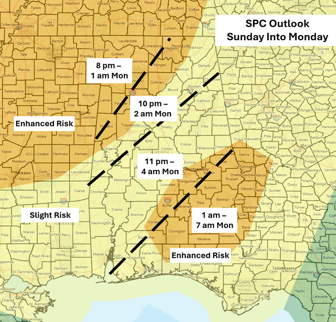 Alabama EMA tweet media