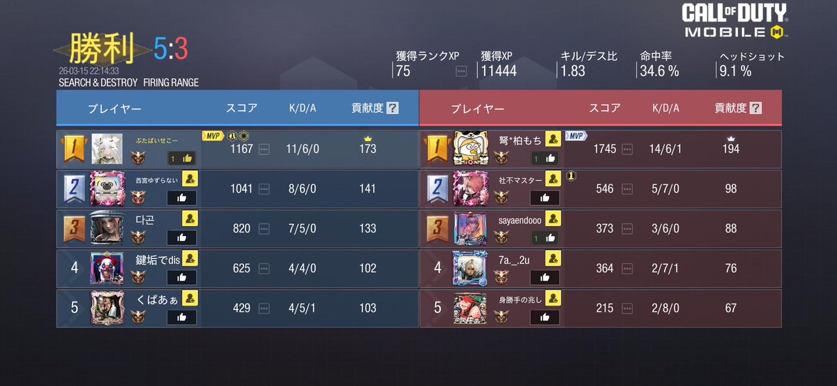 ばぶ¿ tweet media