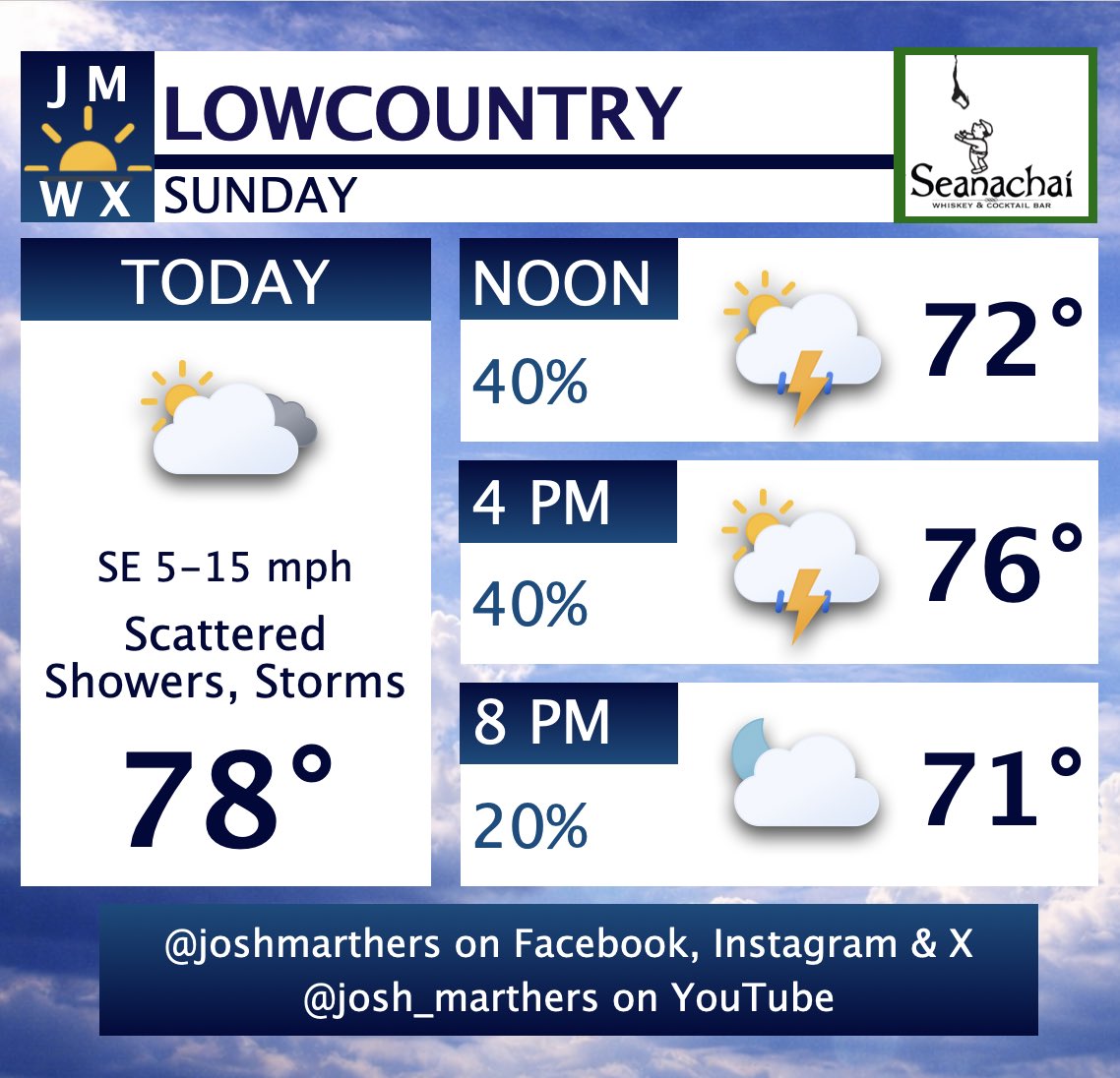 Josh Marthers tweet media