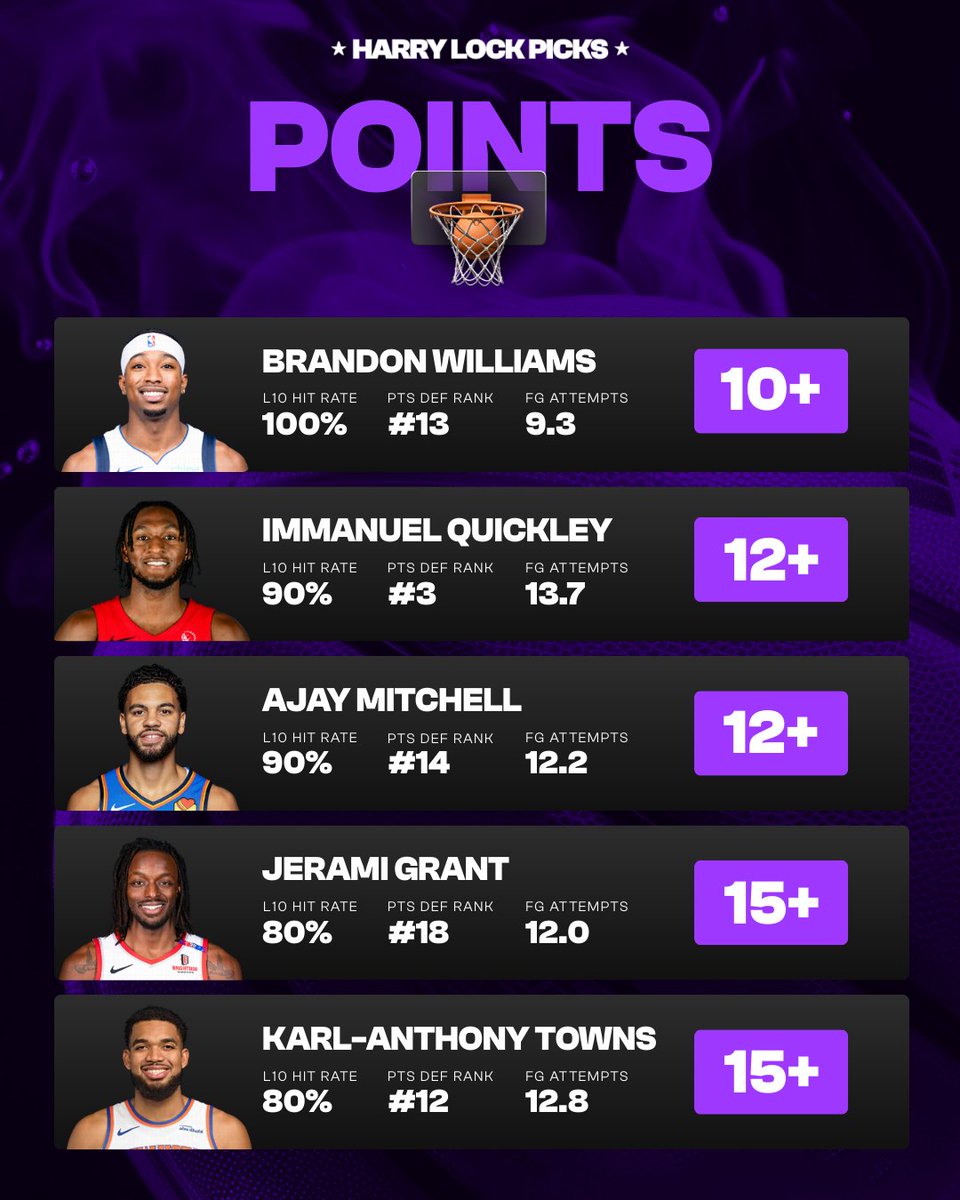 Harry Lock Picks tweet media