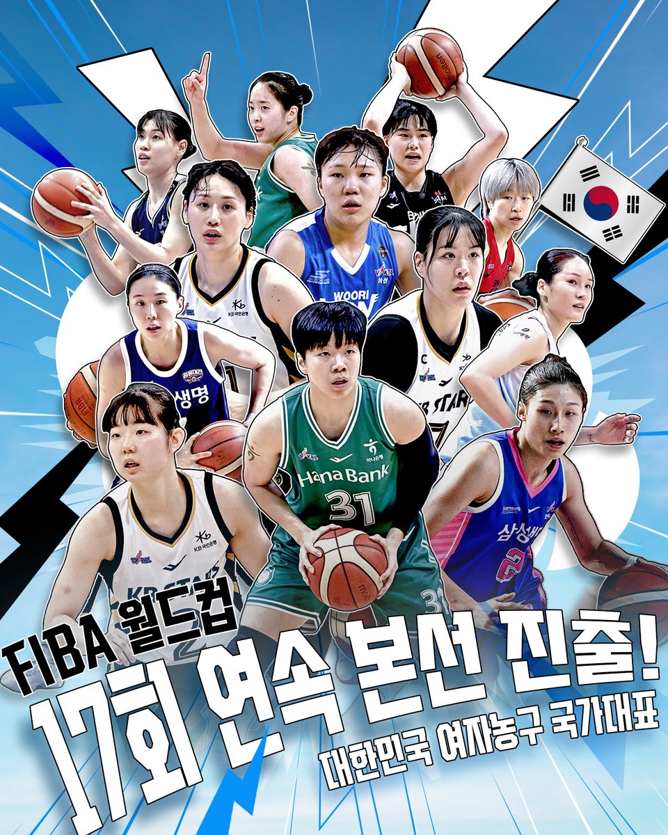 t_wkbl's tweet photo. 17회 연속 월드컵 본선 진출🎉
여랑이들은 베를린으로 갑니다! 
함께 해주신 팬 여러분께 감사드립니다🙏

오늘 여농티비 채널에서 진행된 입중계를 함께 해주신 900여 명의 팬들께도 진심으로 감사드립니다. 

#WKBL #여자농구 #월드컵 #최종예선 #여랑이 https://t.co/LLI4KSJkm8