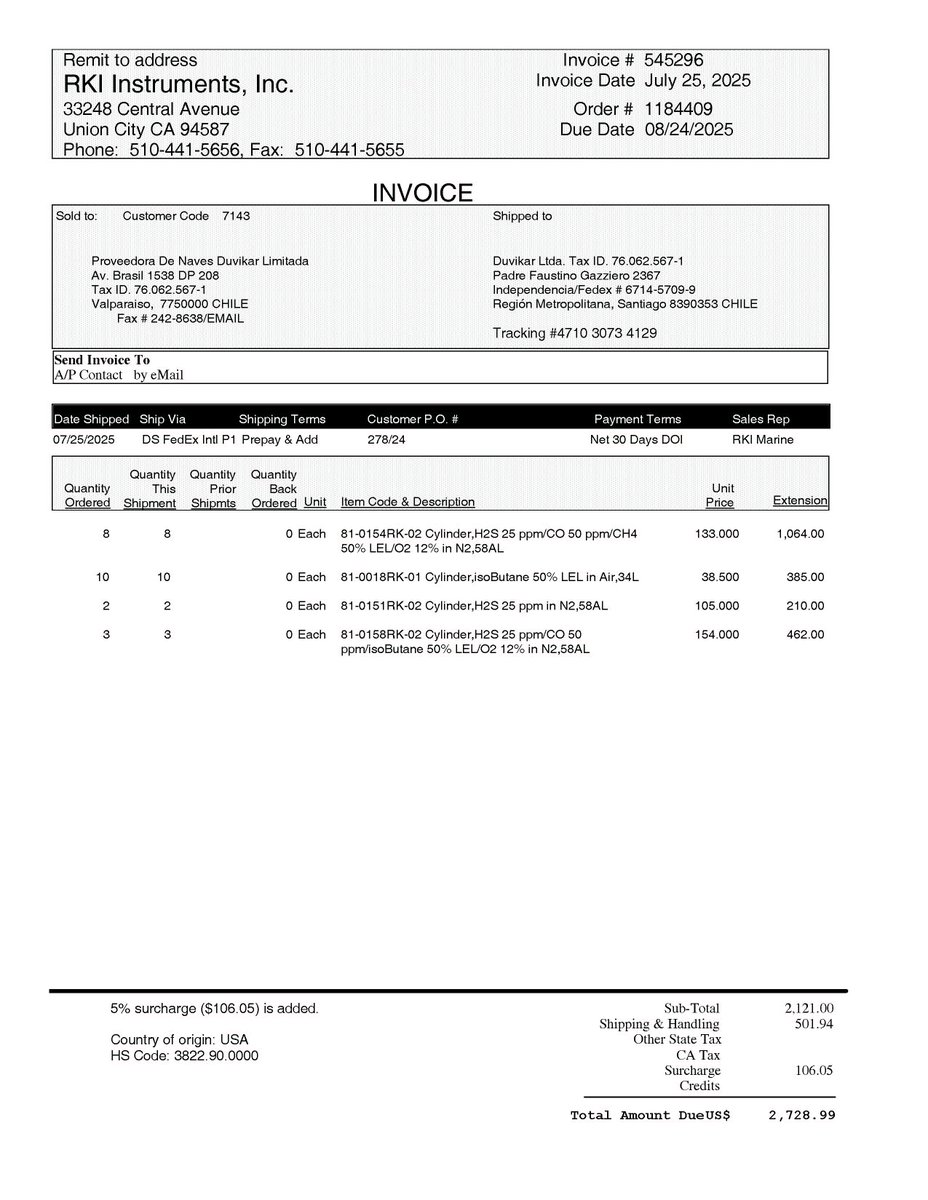 duvikar's tweet photo. @FedEx Humberto Lira March 15, 2026 @fedexteayuda INÚTILES ESTAFADORES @NFL @PortalPortuario HELPS CLEAN UP YOUR IMAGE VULGAR SCAMMERS WE HAVE THE REPORT FROM CHILEAN CUSTOMS BE HONEST AND PUBLISH RESPONSES FOR ONCE @FedExHelp AWB 471030734129 UNDENIABLE CASE C-205587782 https://t.co/9W7DlplrvD