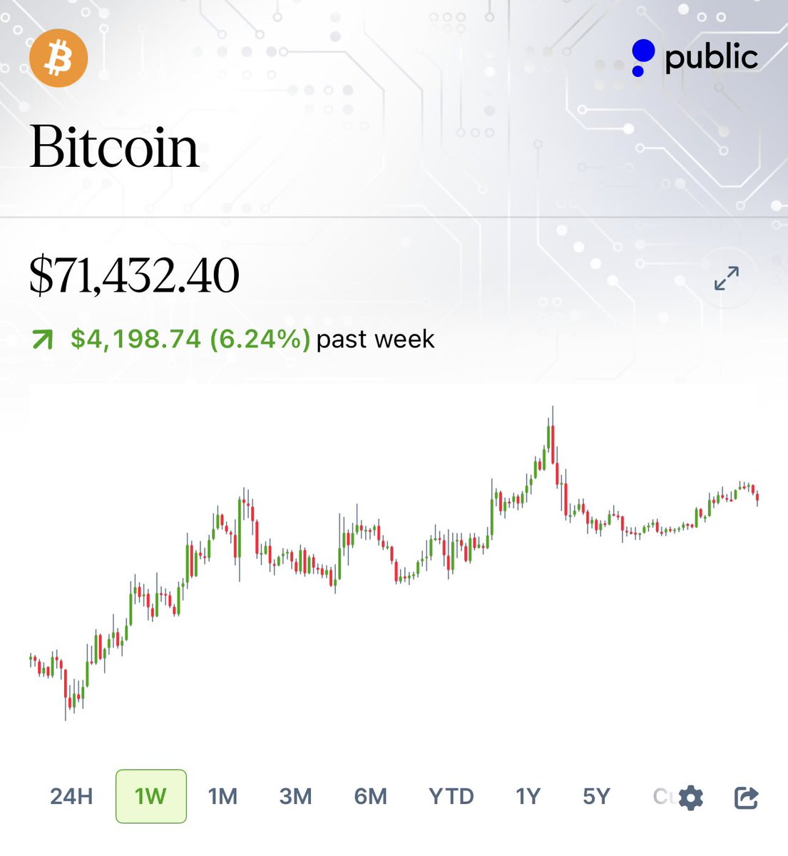 Heisenberg tweet media