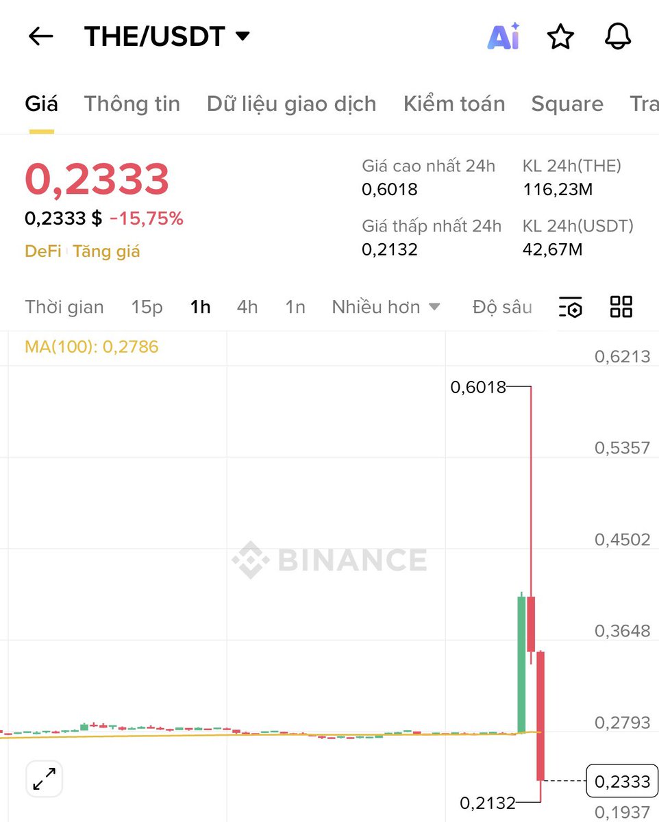 Thành Crypto tweet media