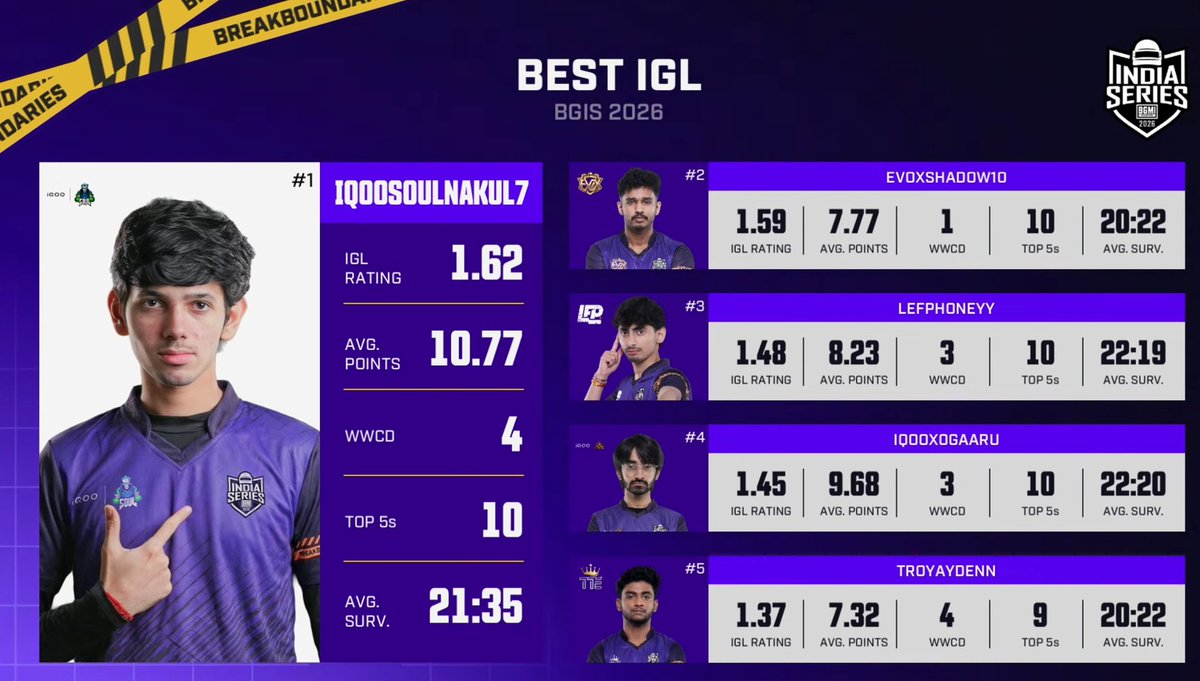 SouLGian tweet media