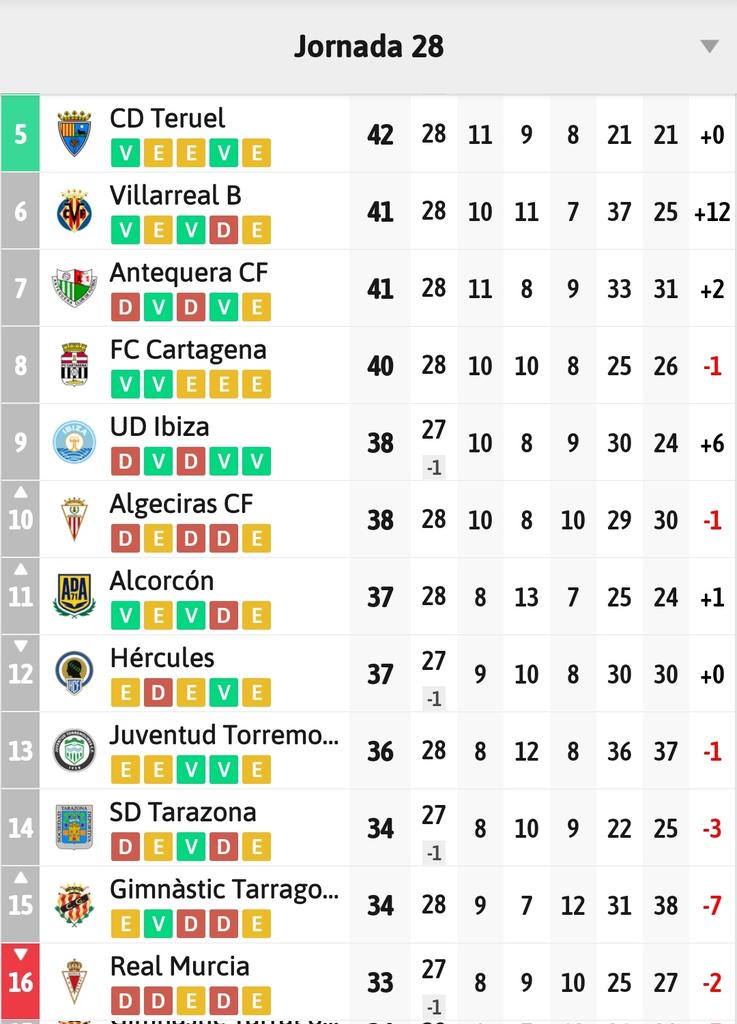 𝘼𝙡𝙚𝙟𝙖𝙣𝙙𝙧𝙤 𝘽𝙖𝙧𝙧𝙚𝙧𝙚𝙨 tweet media