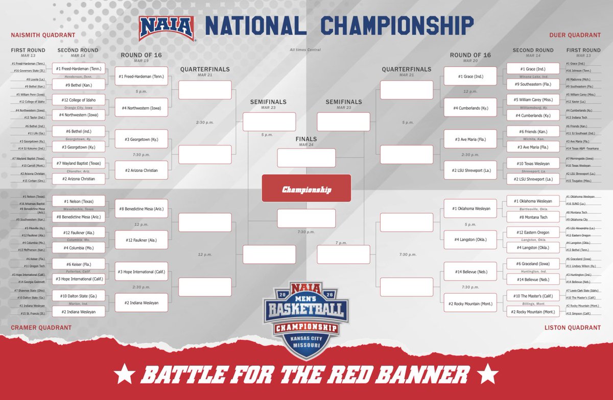 NAIA Hoops Report tweet media