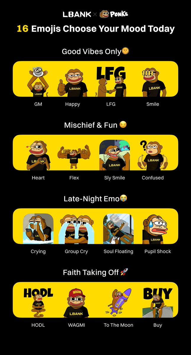 LBank.com tweet media