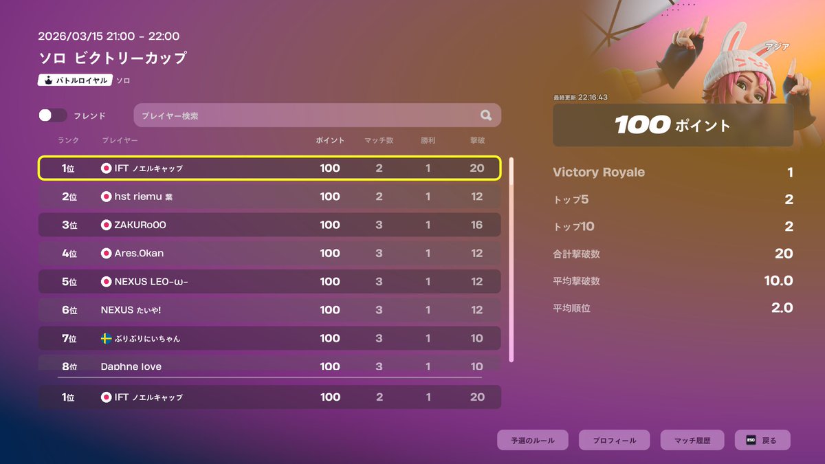 ZON のえる tweet media