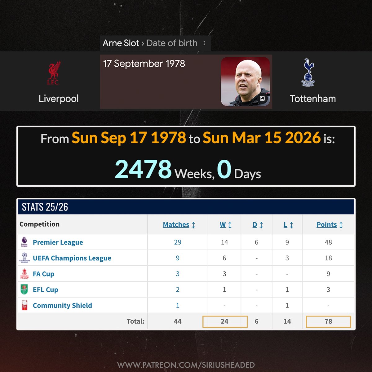 𝐒𝐢𝐫𝐢𝐮𝐬 𝐇𝐞𝐚𝐝𝐞𝐝 π tweet media