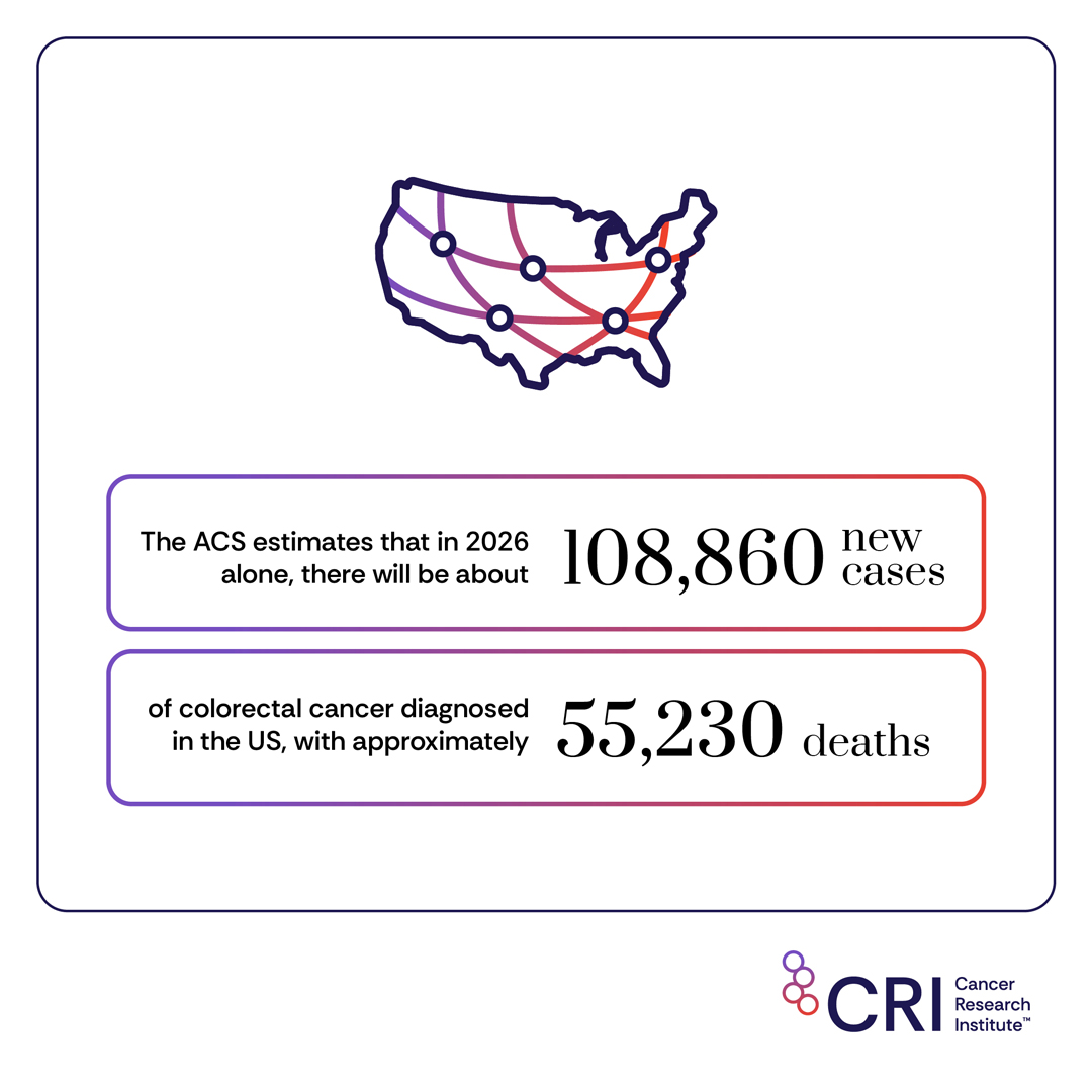 Cancer Research Institute tweet media
