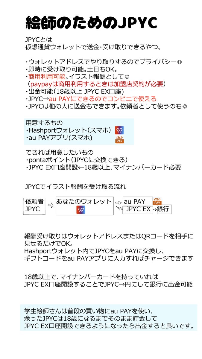 斎七(さいしち)🔰sai7nft.eth tweet media