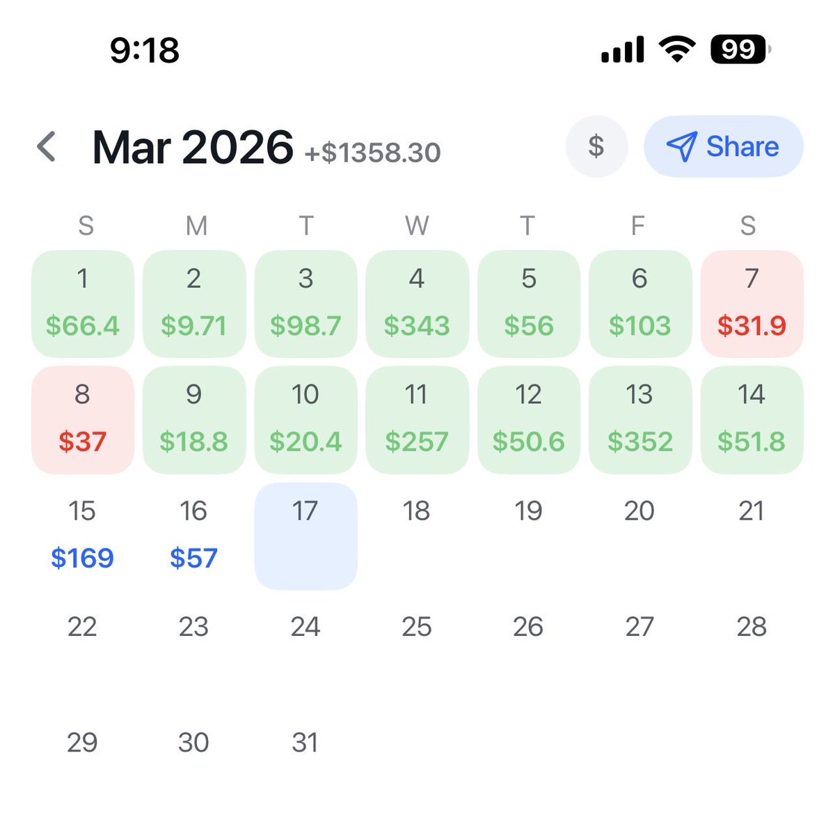 ArbFather tweet media