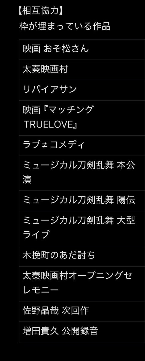 2026tj's tweet photo. 松田元太主演 舞台 俺節 福岡公演
名義協力して頂ける方募集しています。

【求】ローチケ名義 
【譲】✨️当選報酬0.5✨️

締切3/22 23:59
合わせて、相互協力可能です(画像参照)
いいねでdmお伺いさせて頂きます。
 #チケット相互協力 #相互協力 #ローチケ相互協力 https://t.co/PSDzQk7zyW