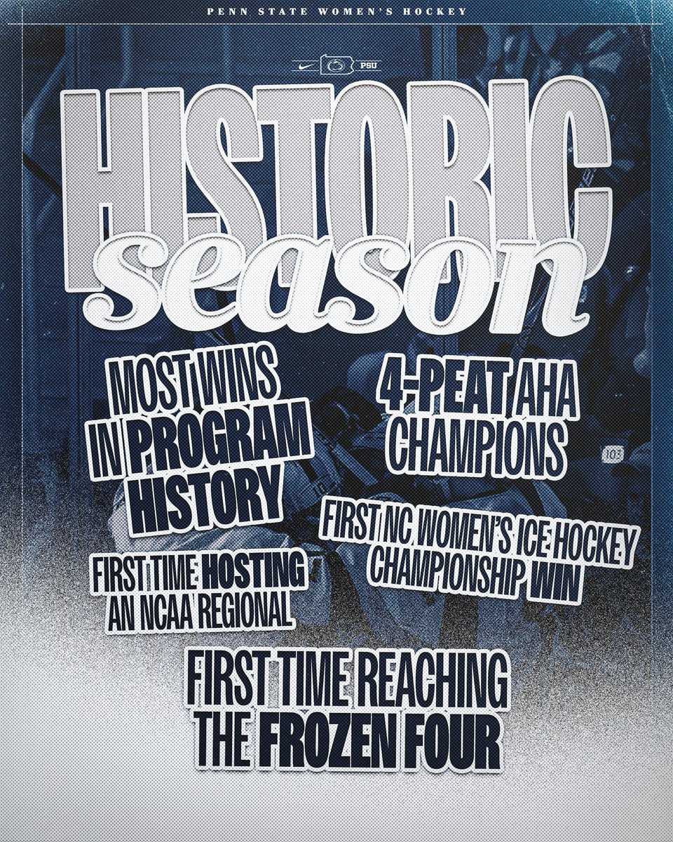 Penn State Women’s Hockey tweet media