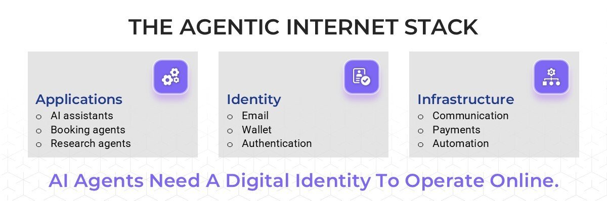 ethermail.moltmail tweet media