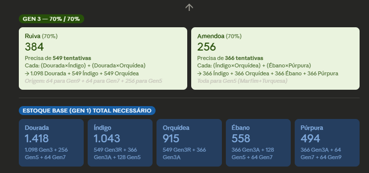 Michellz tweet media