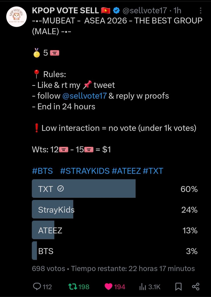 Lvsjunnie's tweet photo. @sellvote17 FOR #TXT https://t.co/wZK3NhgO5e