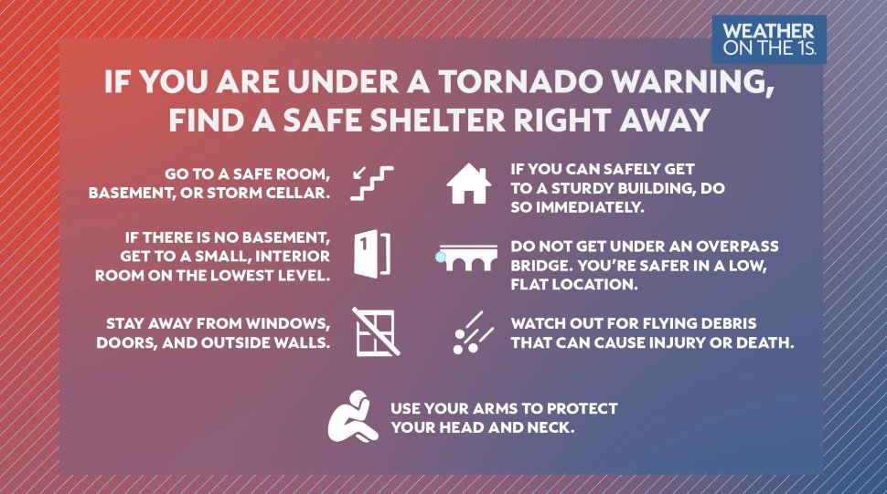 Noel Rehm Weather tweet media