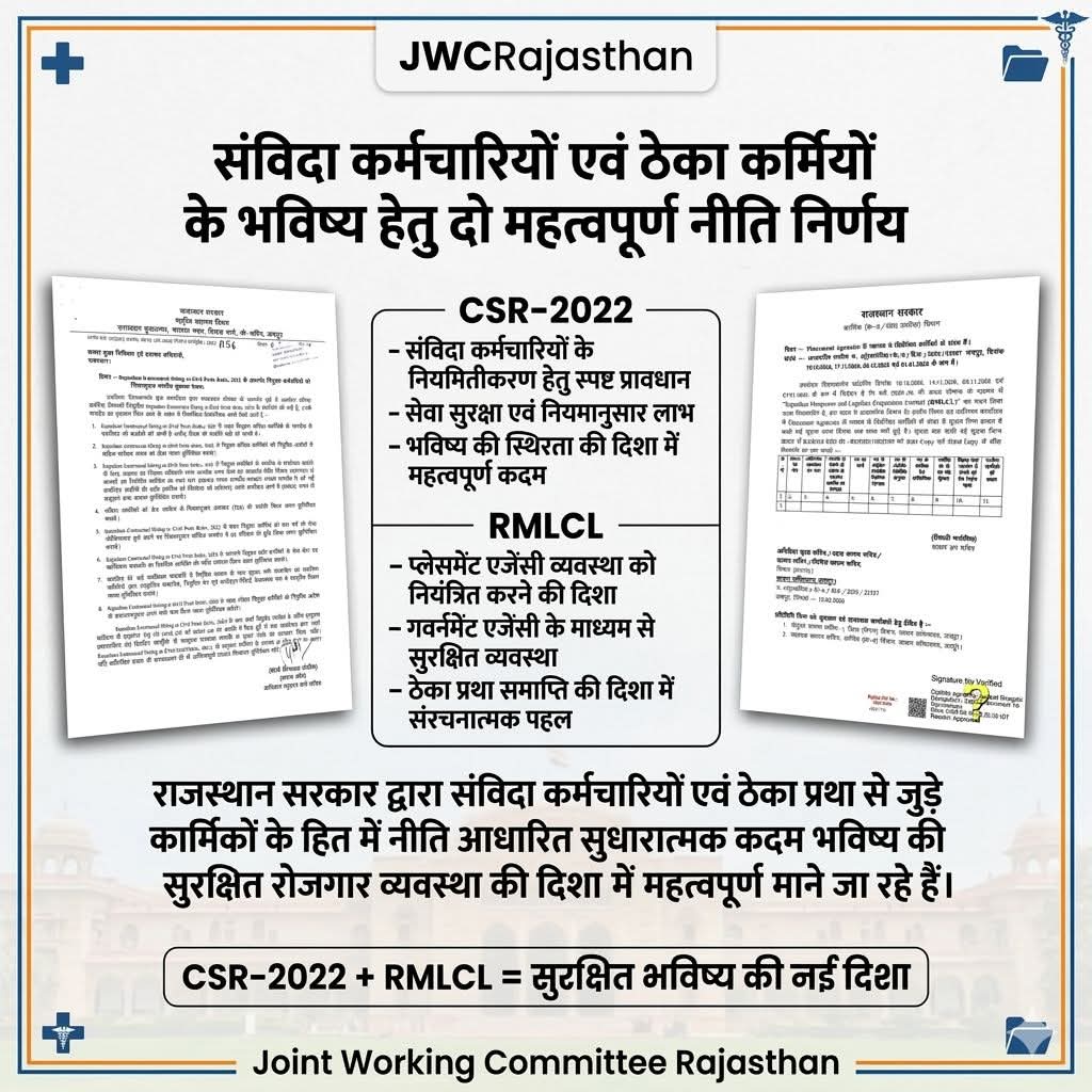 27साल से पैराटीचर ओर 35साल से शिक्षा कर्मी शिक्षा विभाग में संविदा पर एक जिम्मेदार अध्यापक का काम कर रहे हैं अब इसमें भविष्य उज्ज्वल होने जैसी स्थिति तो दूर दूर तक नहीं दिखाई दे रही है आखिर ये मजाक कब तक करेगी सरकार।