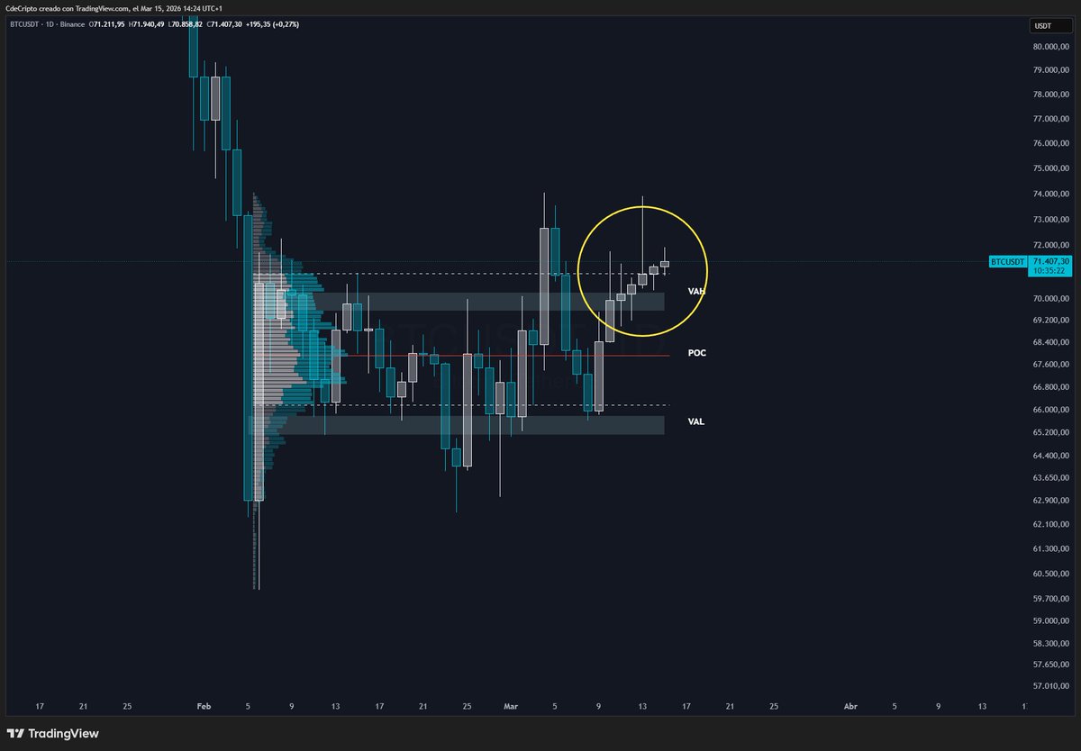 CdeCripto tweet media