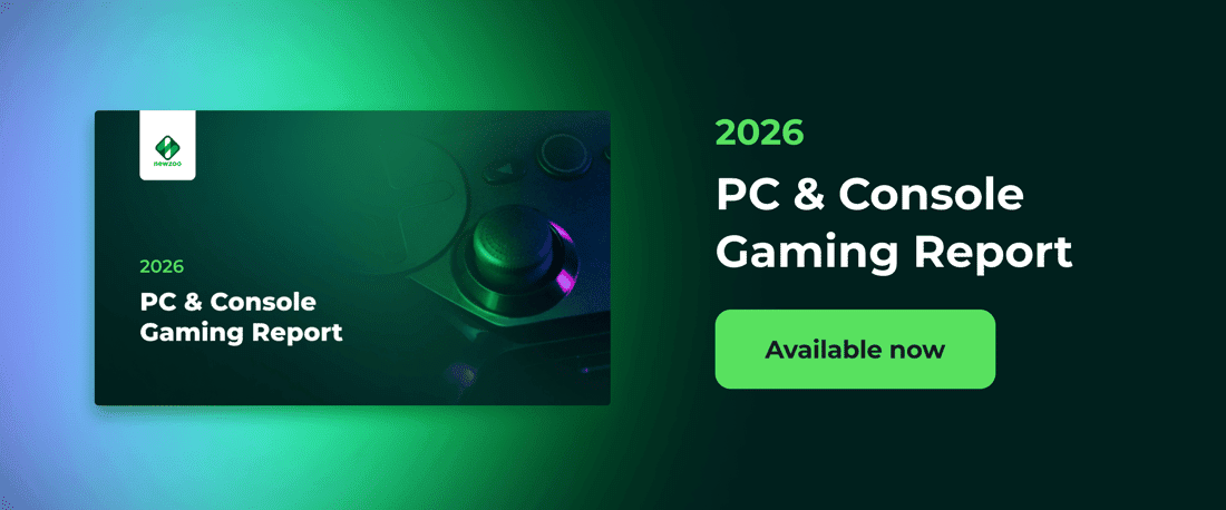 age_of_mars's tweet photo. The global PC and console games market is projected to reach $103.7B by 2028, signaling the end of the industry’s post-pandemic revenue plateau

But growth is now being driven less by expanding playtime and more by pricing strategy, monetization depth, and platform economics https://t.co/cDgEHBwDhV