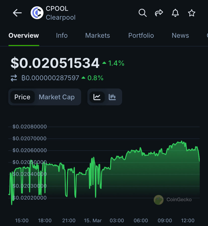 Sir Ismail ™ tweet media