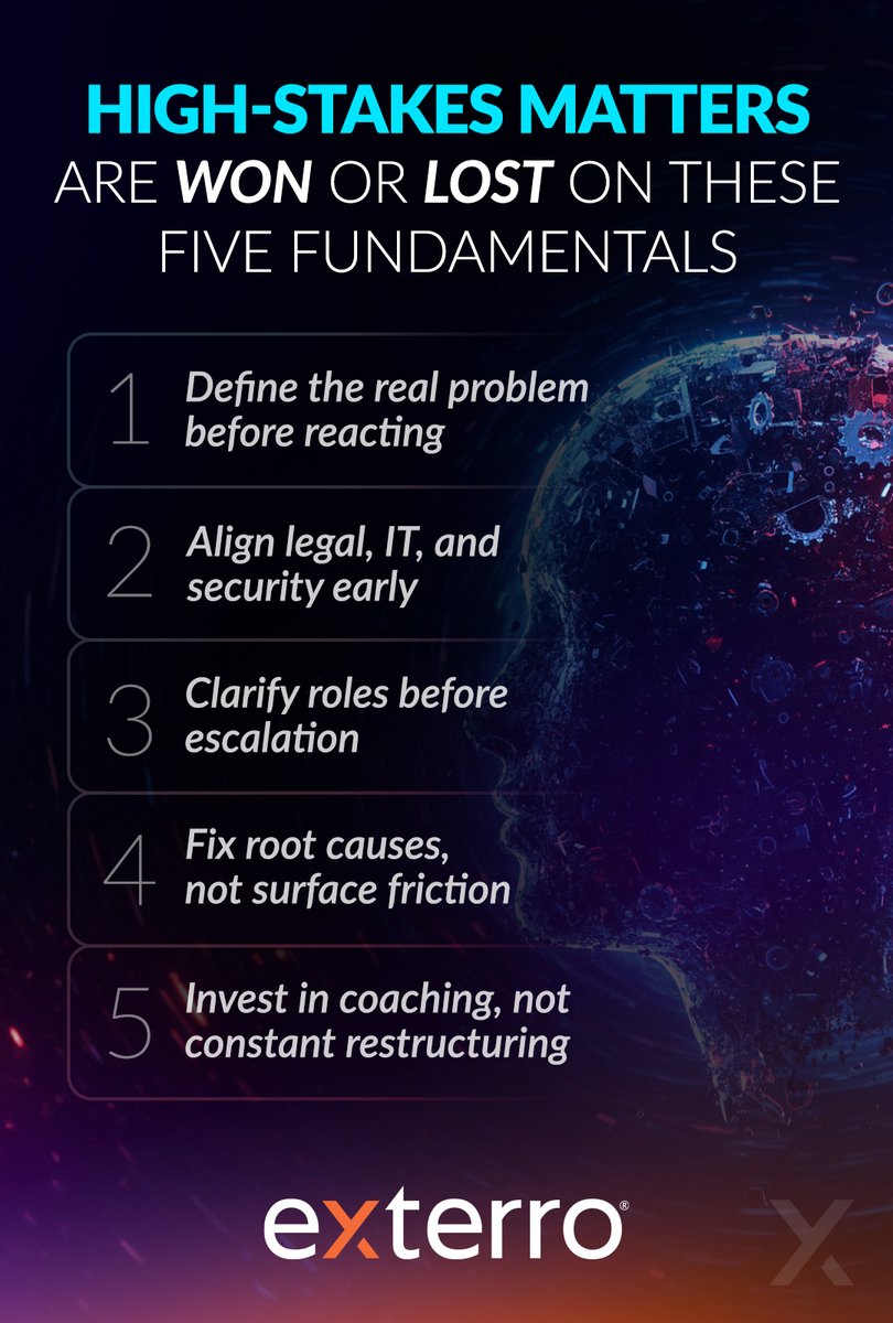 Exterro Inc. tweet media