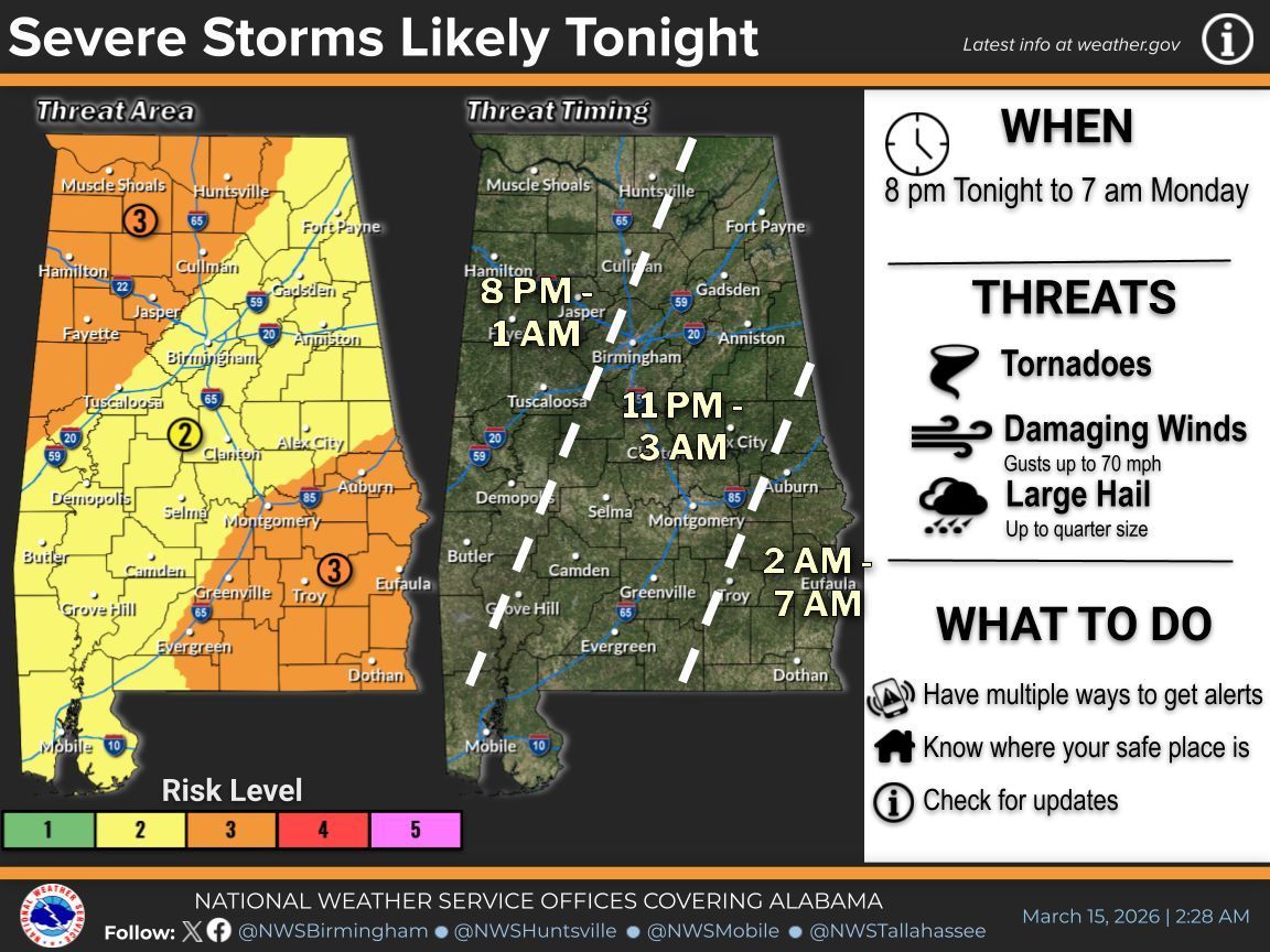 Severe storms are likely tonight and into early Monday for ALL of Alabama. If you stayed in the state for spring break, have a way to receive weather information for your area that will WAKE YOU UP! Have a plan for where you'll go if a Tornado Warning is issued for your area.
