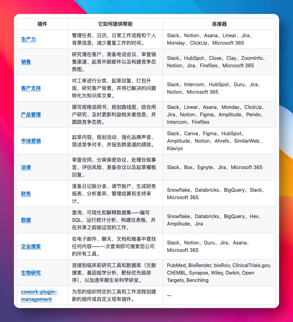 GitHubDaily tweet media