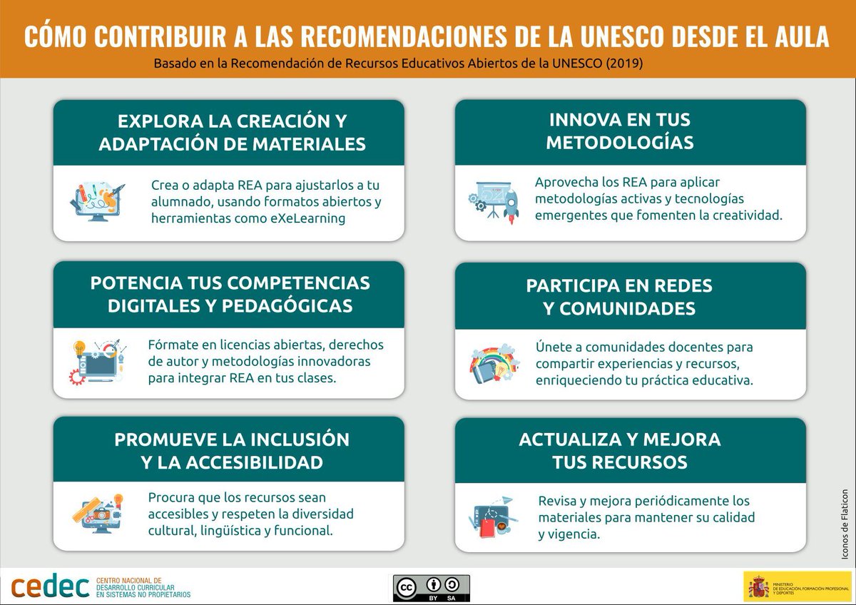 DOCENTES EN LINEA tweet media