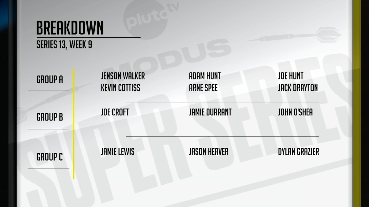 MODUS Super Series tweet media