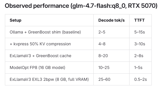 Wildminder tweet media