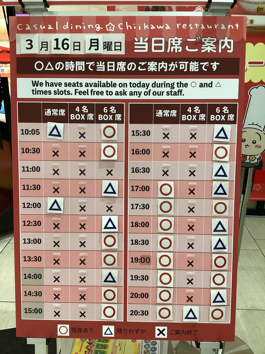 #ちいかわレストラン 沖縄PARCO CITY店🌺

3/16（月）当日券のご案内

○△の時間でカフェの当日券をご用意しております🍒
ご希望のお客様は店頭スタッフへお声がけくださいませ☺️
なお、予定枚数に達し次第終了となりますので予めご了承くださいませ🙇‍♀️