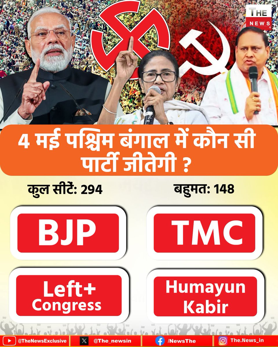 सत्य सनातन 'मोदी का परिवार' tweet media