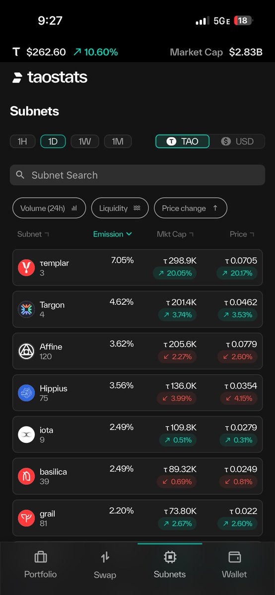 Greg | Traveling Trader tweet media