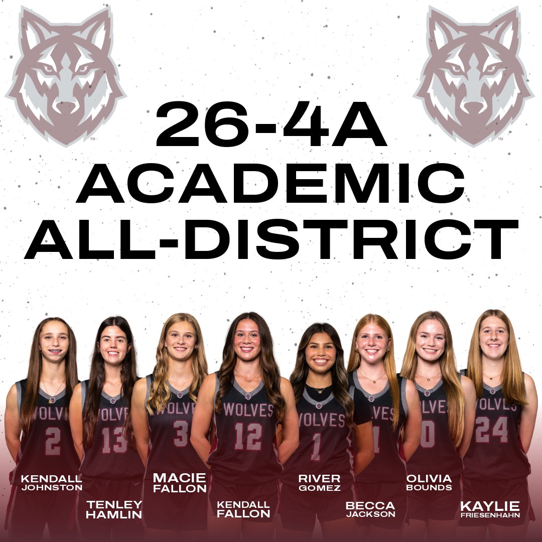 Davenport Girls Hoops tweet media