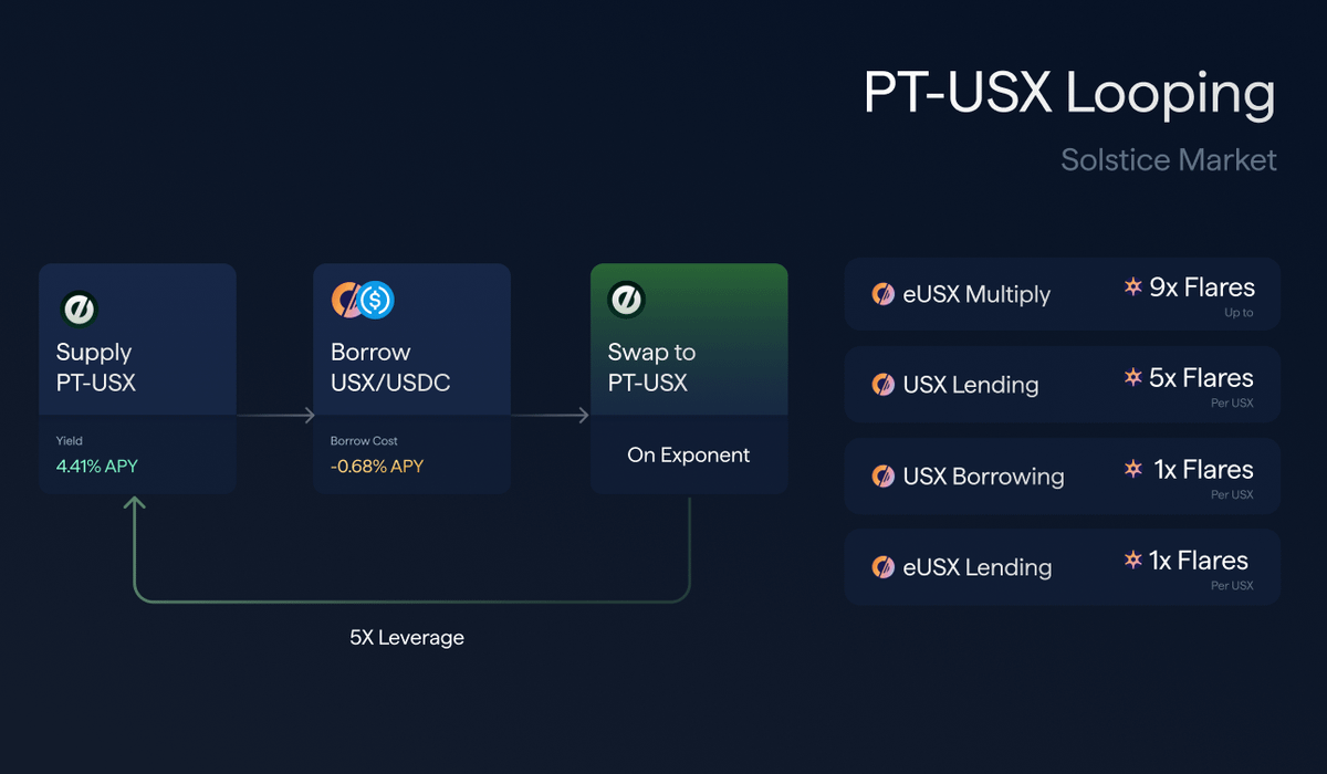 Bartega | Kamino tweet media
