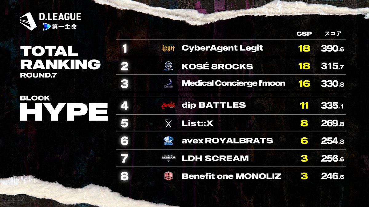 ソヤマン/曽山哲人 tweet media