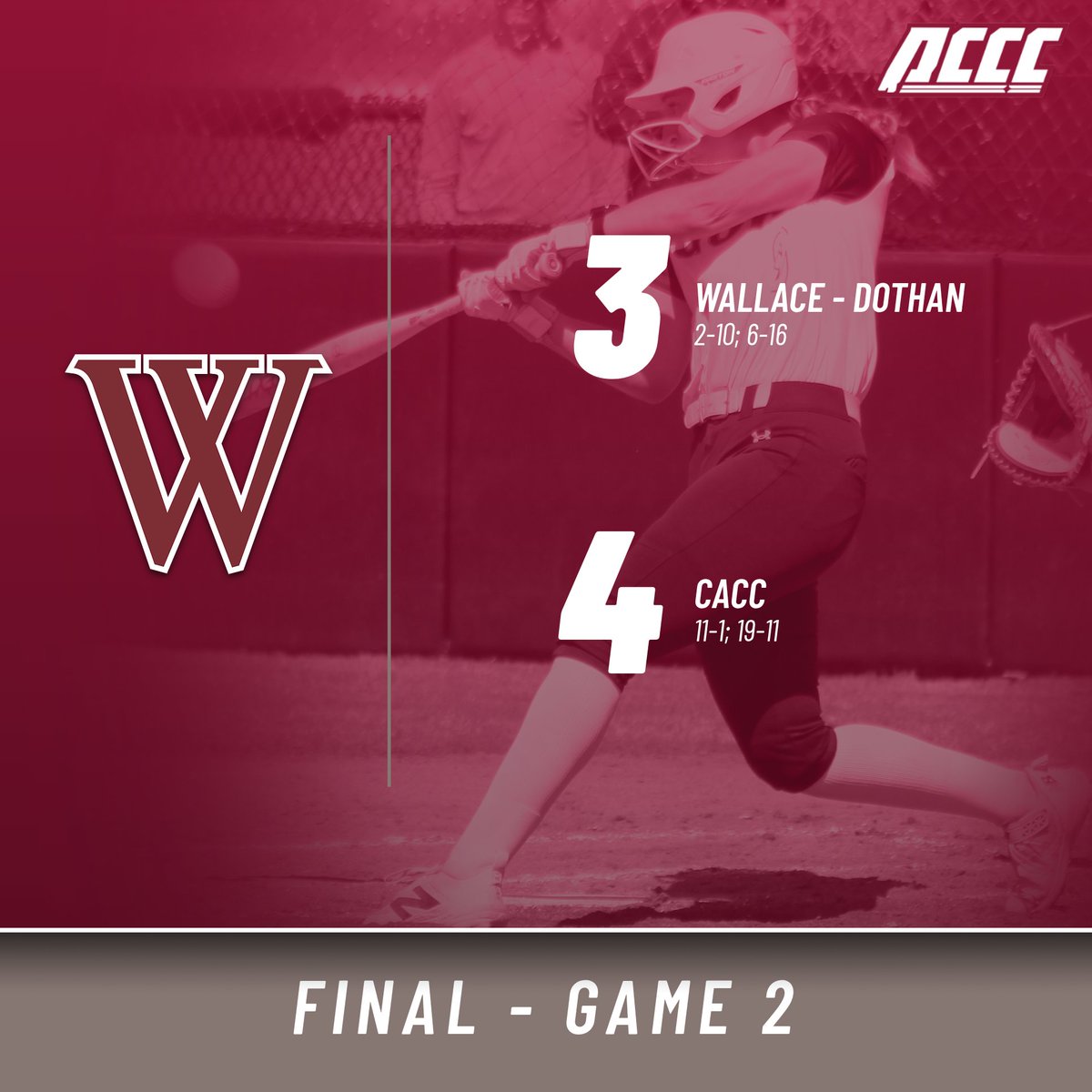 Wallace-Dothan Softball tweet media