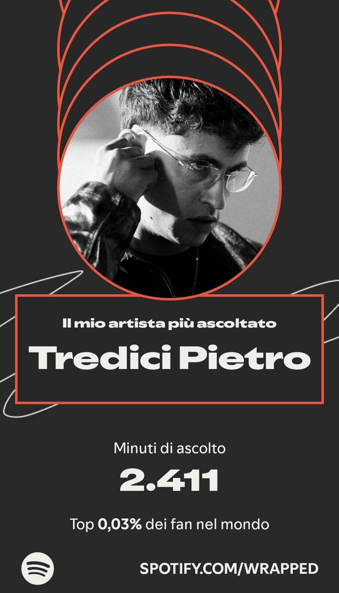 tutti fan di Pietro ora.... calma e al vostro posto