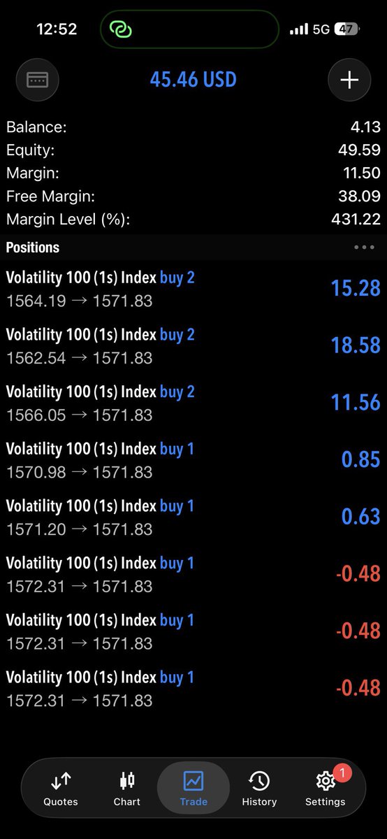 VixMayor tweet media