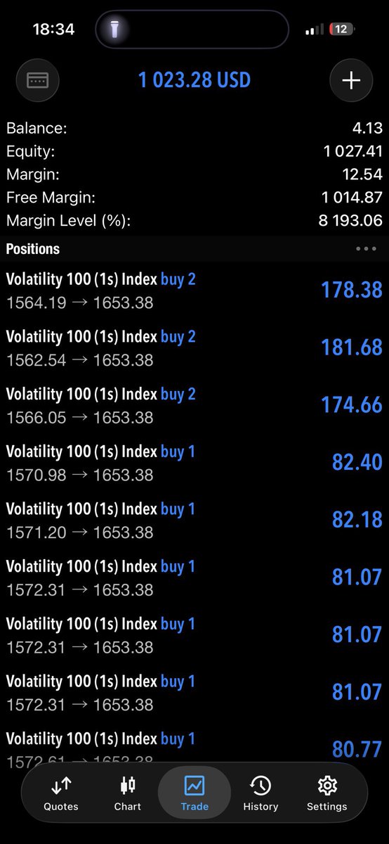 VixMayor tweet media