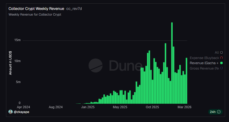 DW⚡️ tweet media