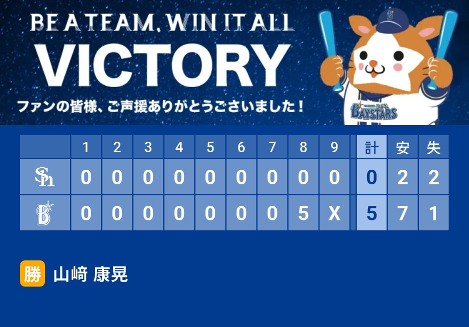 comachi007's tweet image. 深沢よかった！
ヒュンメル満塁弾は夢がある！
強いチームの野球を観た！！！
go.dena.my/rLt4QgR
#baystars #STARGUIDE
