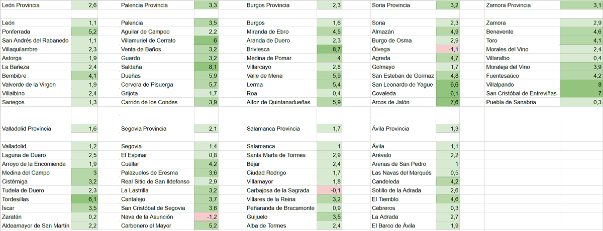 Jorge Nitales 🇪🇦 tweet media