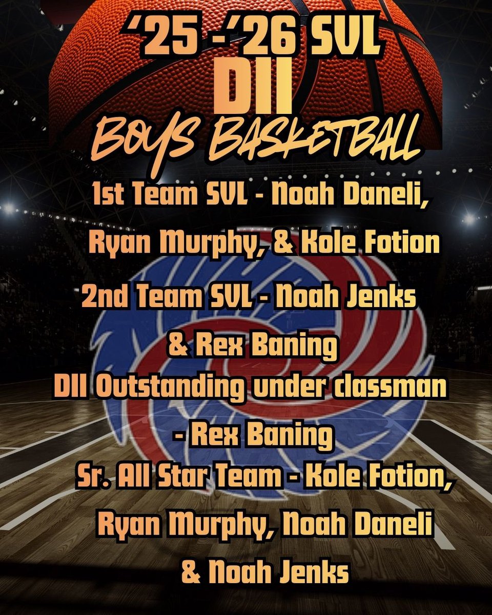 Hartford Hurricanes Boys Basketball tweet media