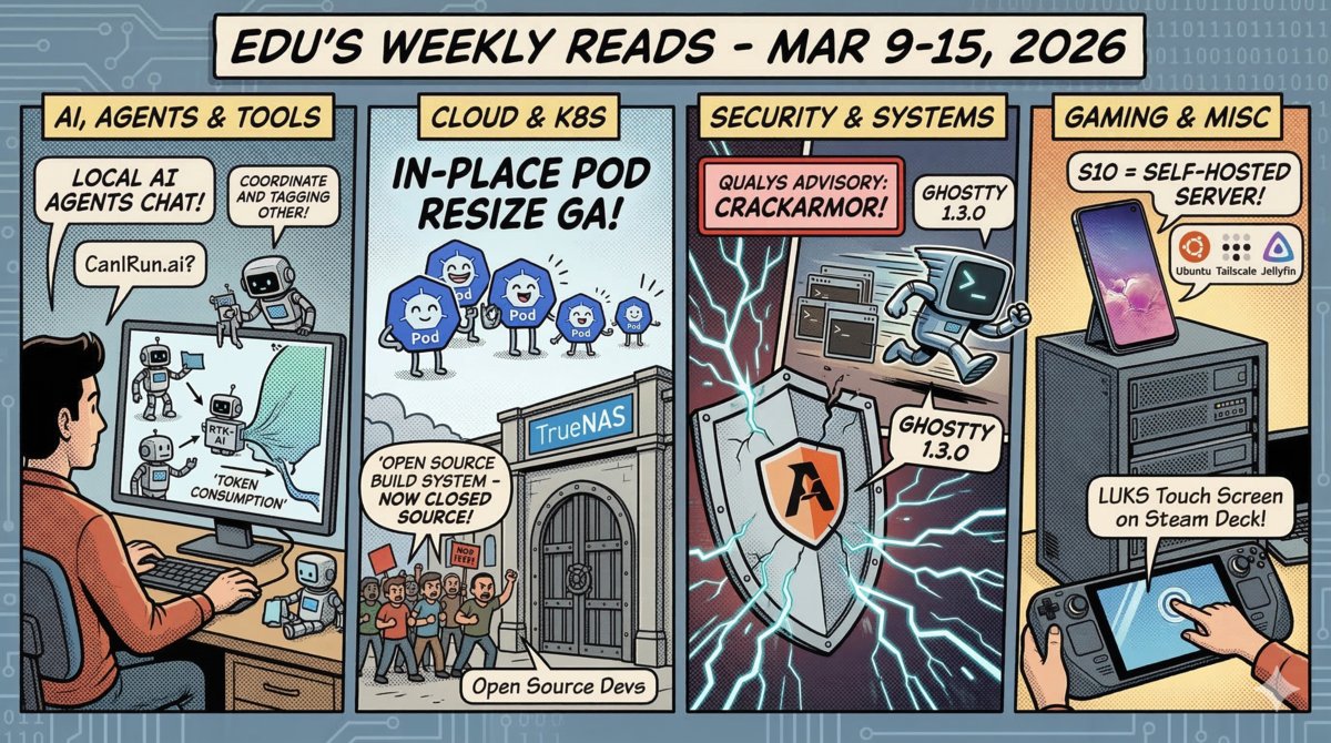 Edu Mínguez tweet media